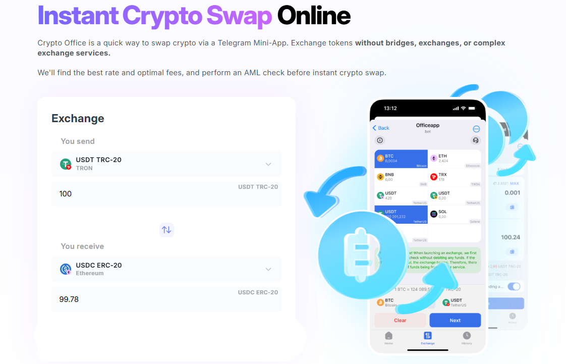 Crypto Office Swaps
