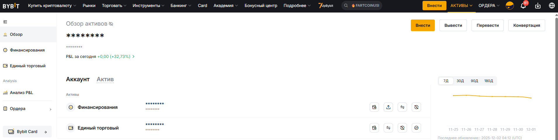 Вывод из биржи на кошелек