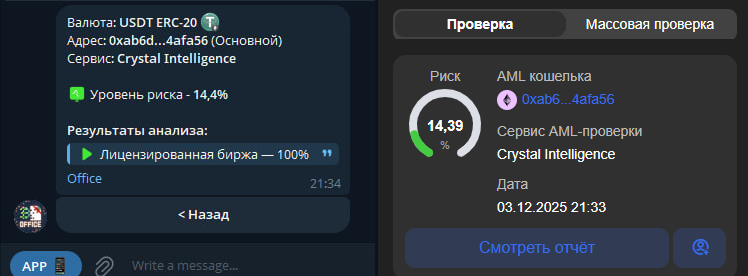 Результат AML проверки