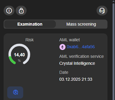Complete report of usdt risk score