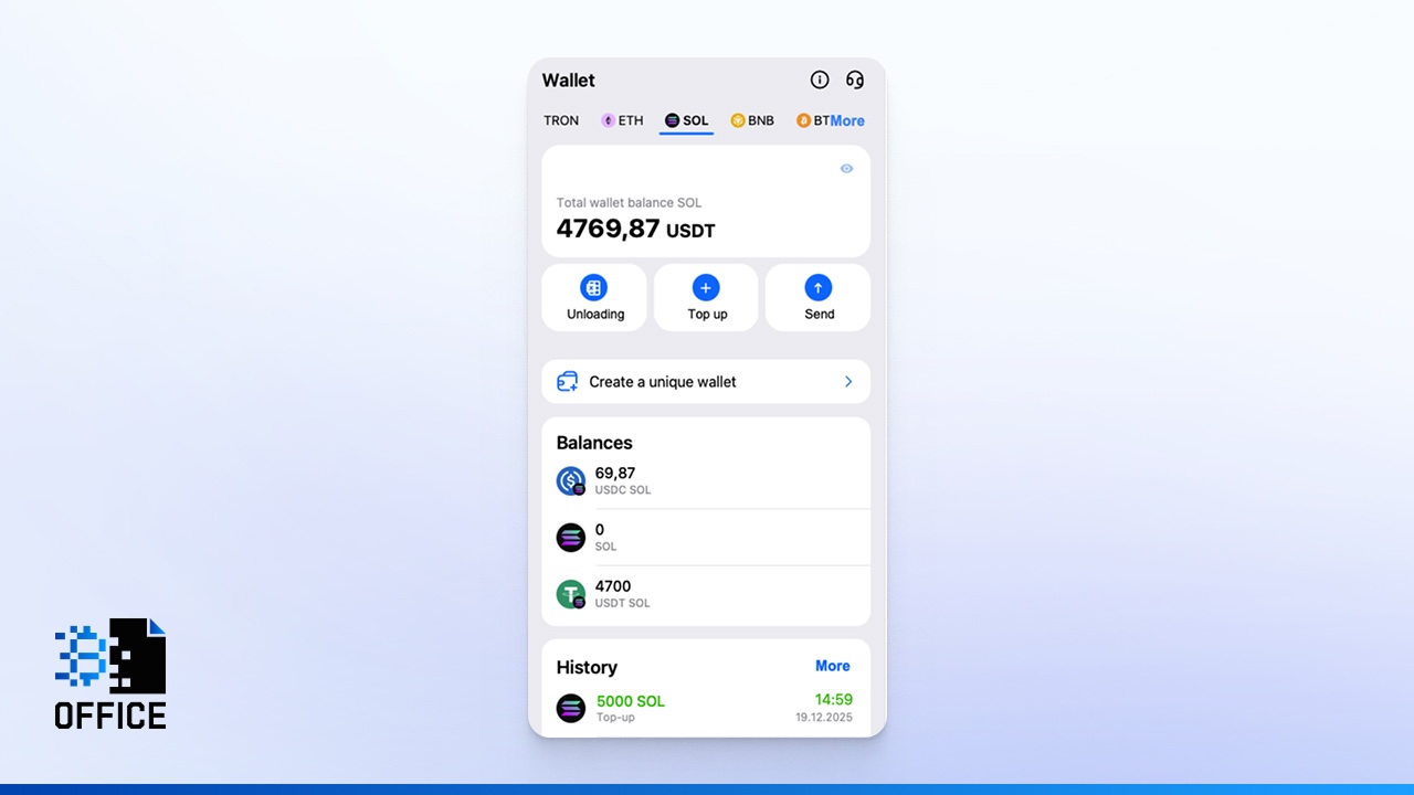 SPL Tokens in Wallet