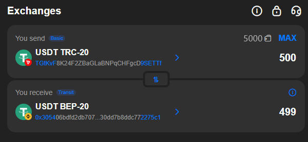 Exchanges Interface