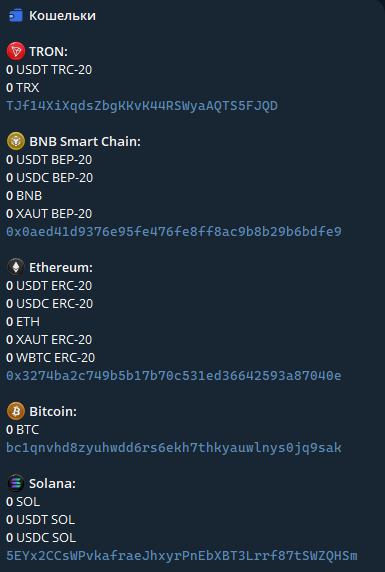 Криптокошелек BTC в Телеграм