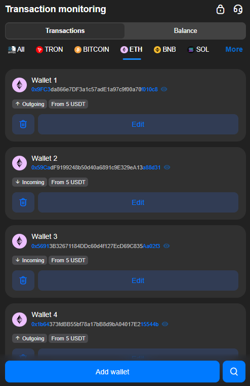 Transaction Monitoring
