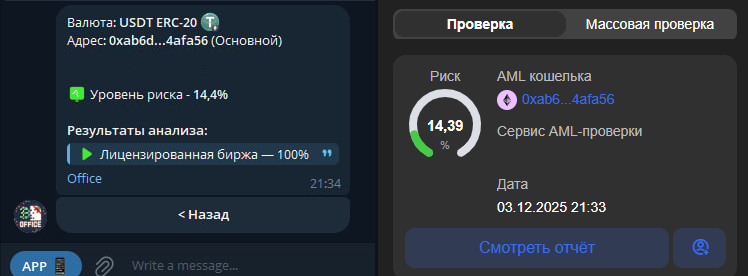 Результат AML проверки