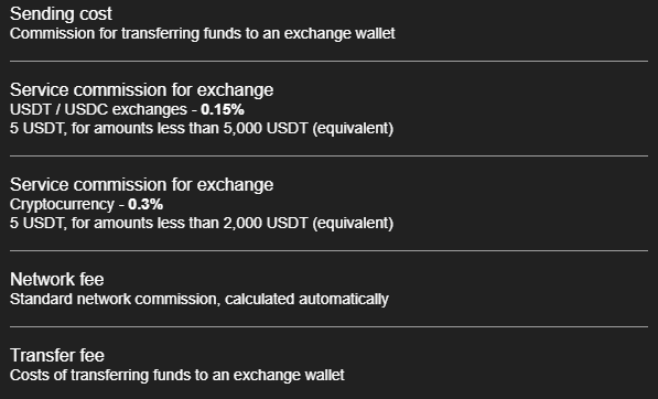 Crypto Sending Cost